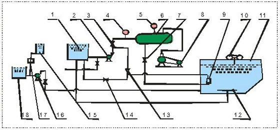 1.25kw Tecnología de electrocoagulación para centrales eléctricas de energía Tratamiento de aguas residuales